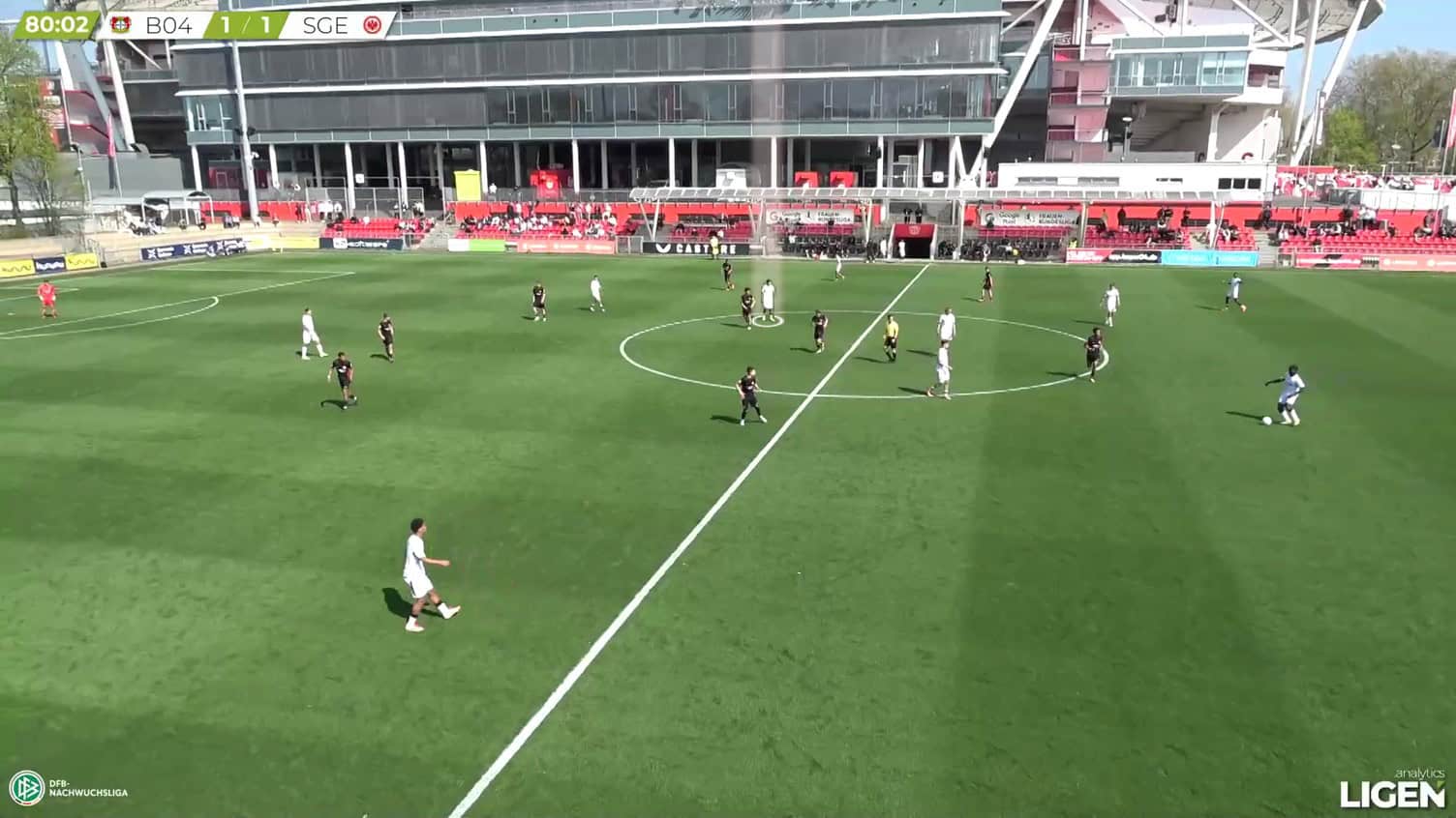 Bayer Leverkusen Scouting Report 2024/2025: Top Five U19 Talents - Player Analysis